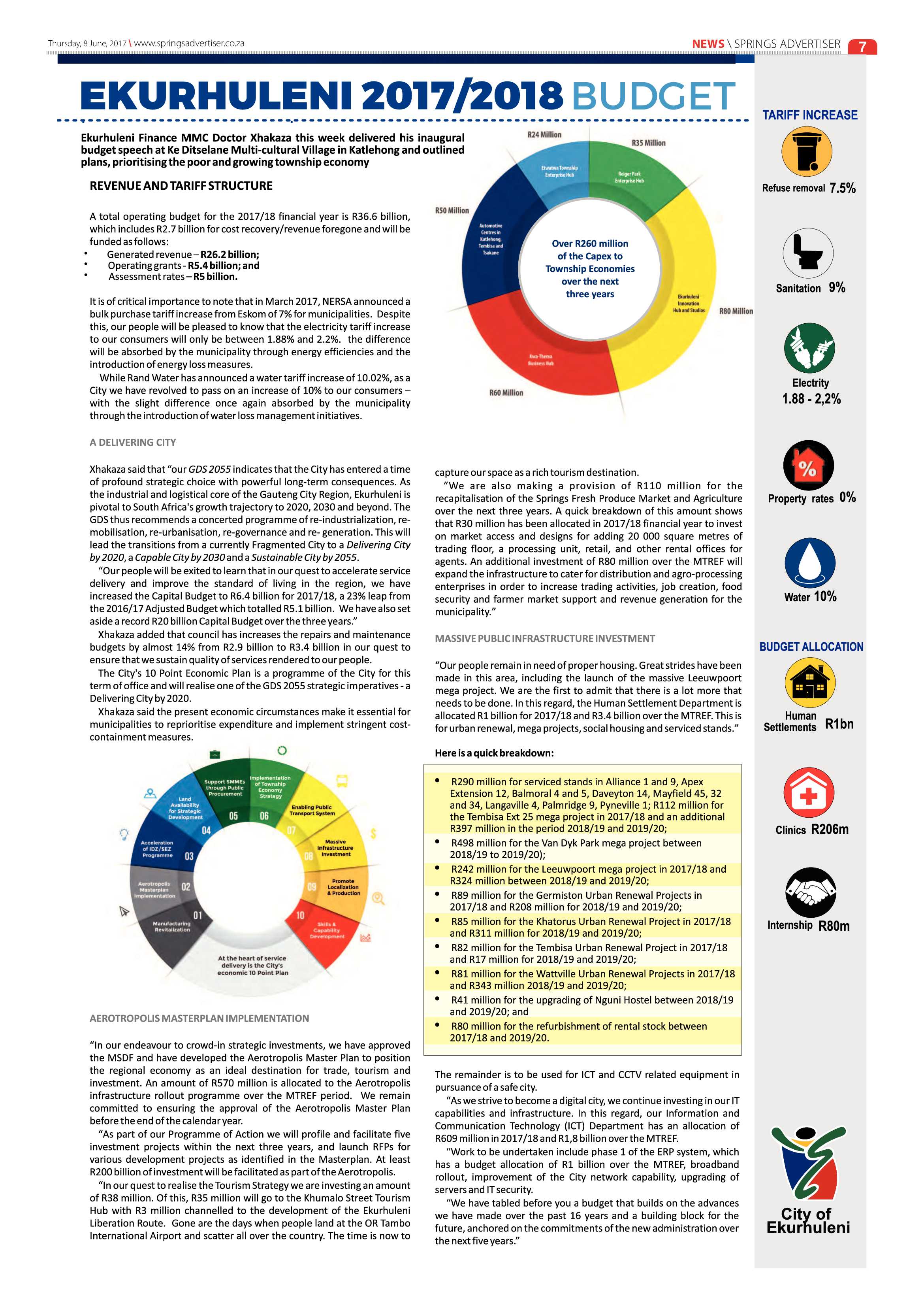 Springs Advertiser 08 June 2017 page 7