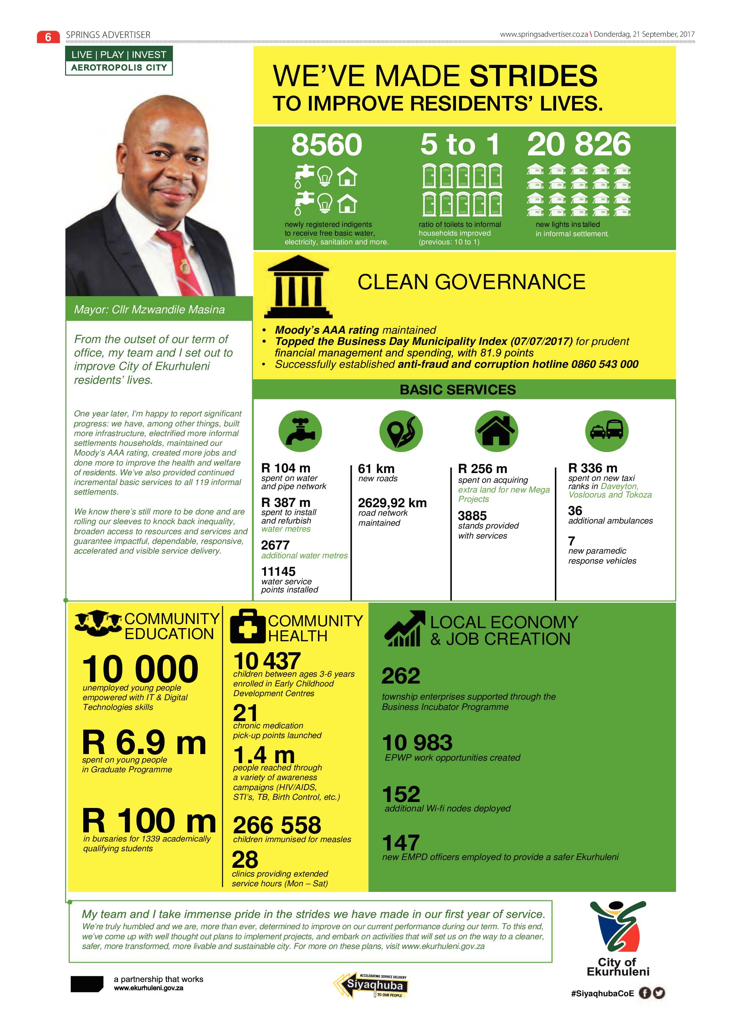 Springs Advertiser 21 September 2017 page 6